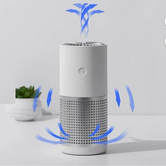 USB Desk Air Purifier, 3-Gear Adjustable for Home, Bedroom, Vehicle-White. NIB! - Picture 5 of 11